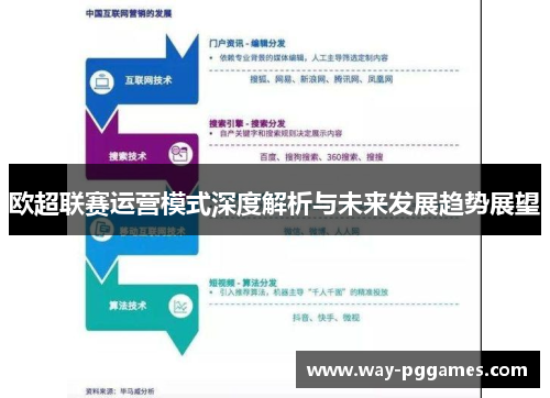 欧超联赛运营模式深度解析与未来发展趋势展望 欧超联赛运营模式深度解析与未来发展趋势展望