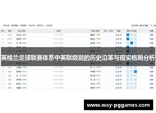 英格兰足球联赛体系中英联级别的历史沿革与现实格局分析