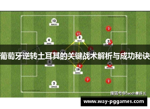 葡萄牙逆转土耳其的关键战术解析与成功秘诀 葡萄牙逆转土耳其的关键战术解析与成功秘诀