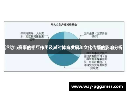 运动与赛事的相互作用及其对体育发展和文化传播的影响分析 运动与赛事的相互作用及其对体育发展和文化传播的影响分析
