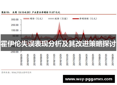 霍伊伦失误表现分析及其改进策略探讨