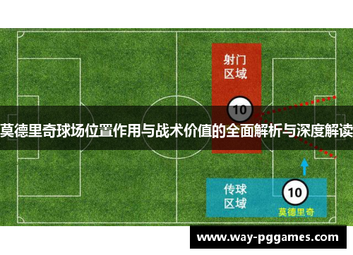 莫德里奇球场位置作用与战术价值的全面解析与深度解读