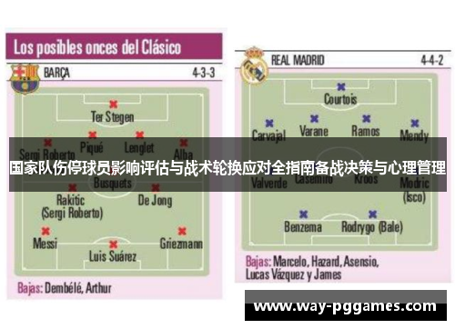 国家队伤停球员影响评估与战术轮换应对全指南备战决策与心理管理