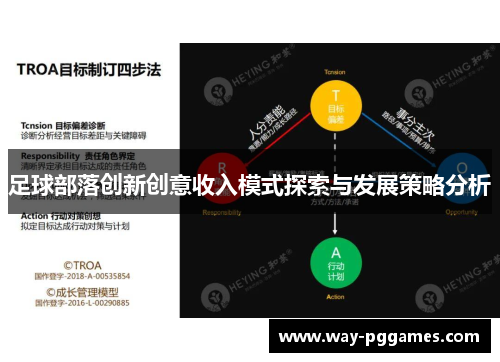 足球部落创新创意收入模式探索与发展策略分析