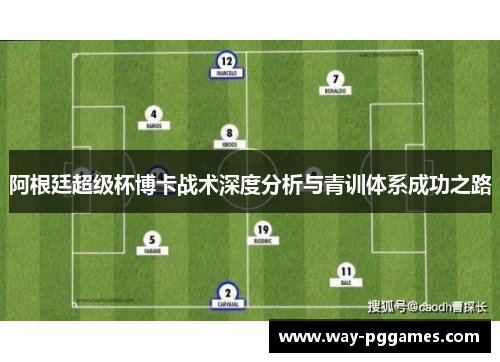 阿根廷超级杯博卡战术深度分析与青训体系成功之路