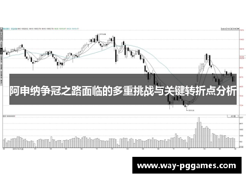 阿申纳争冠之路面临的多重挑战与关键转折点分析 阿申纳争冠之路面临的多重挑战与关键转折点分析