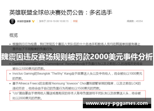 魏震因违反赛场规则被罚款2000美元事件分析